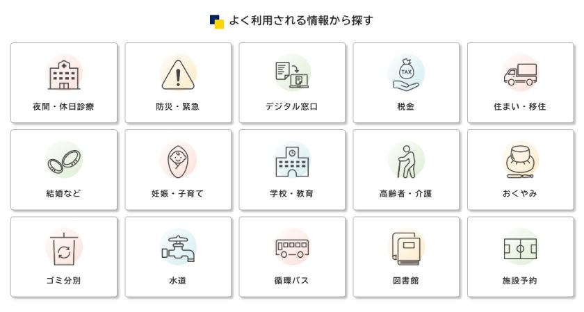 よく利用される情報から探す画像