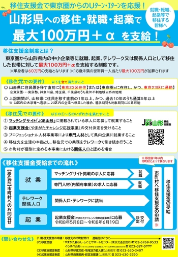 i移住支援金制度のチラシ