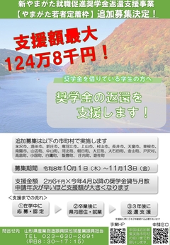 奨学金返還支援事業のチラシ