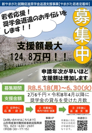 奨学金返還支援事業のチラシ
