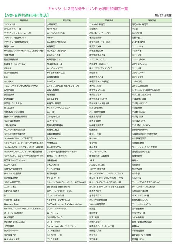 利用可能店（1）