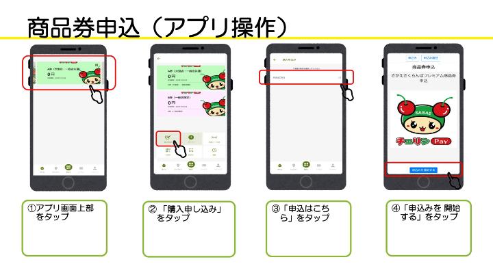 購入申込画面1