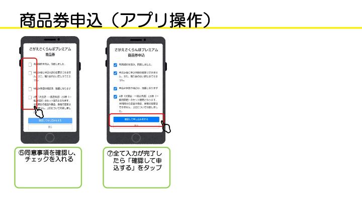 購入申込画面3