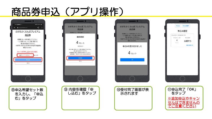 購入申込画面4