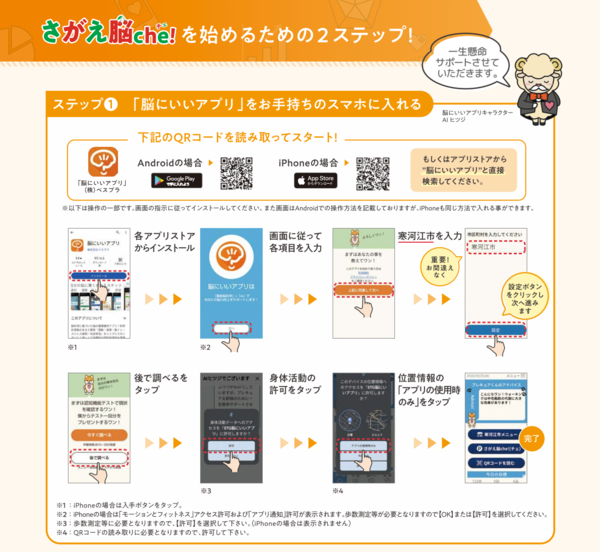 脳にいいアプリをスマホに入れるための説明画像