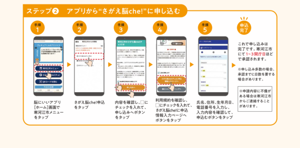 アプリから、さがえ脳チェに申し込む方法の説明画像