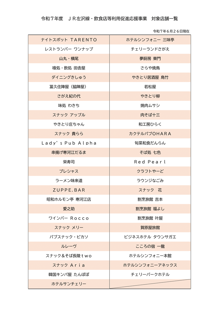 対象店舗一覧