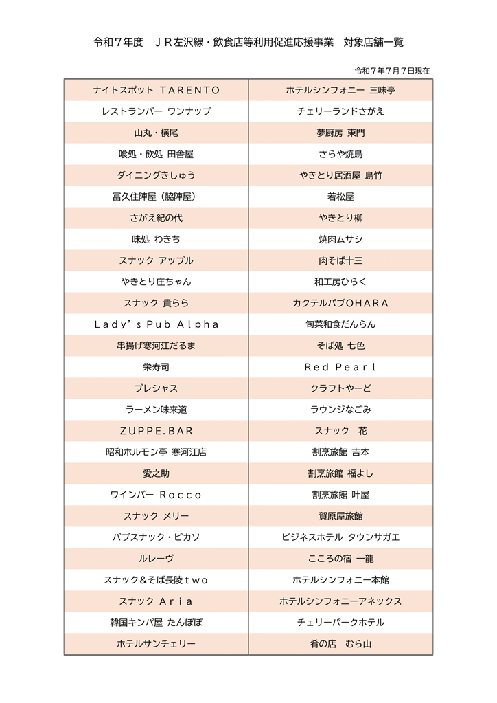 対象店舗一覧