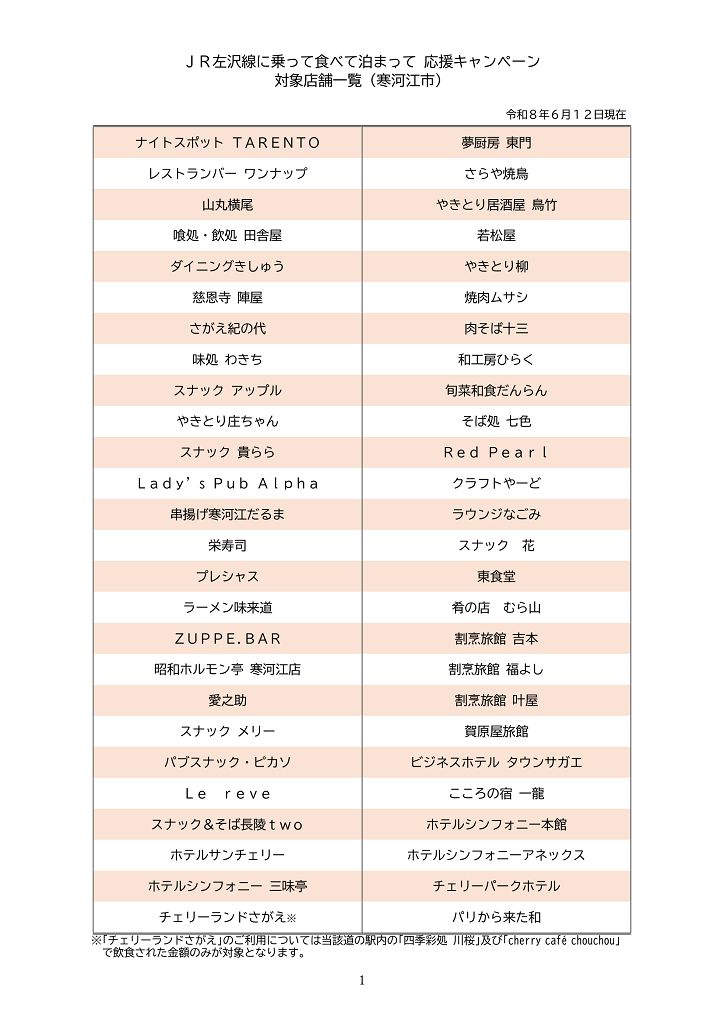 対象店舗一覧1