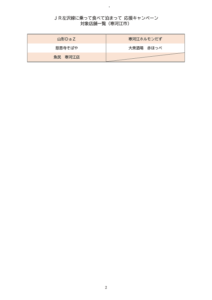 対象店舗一覧2