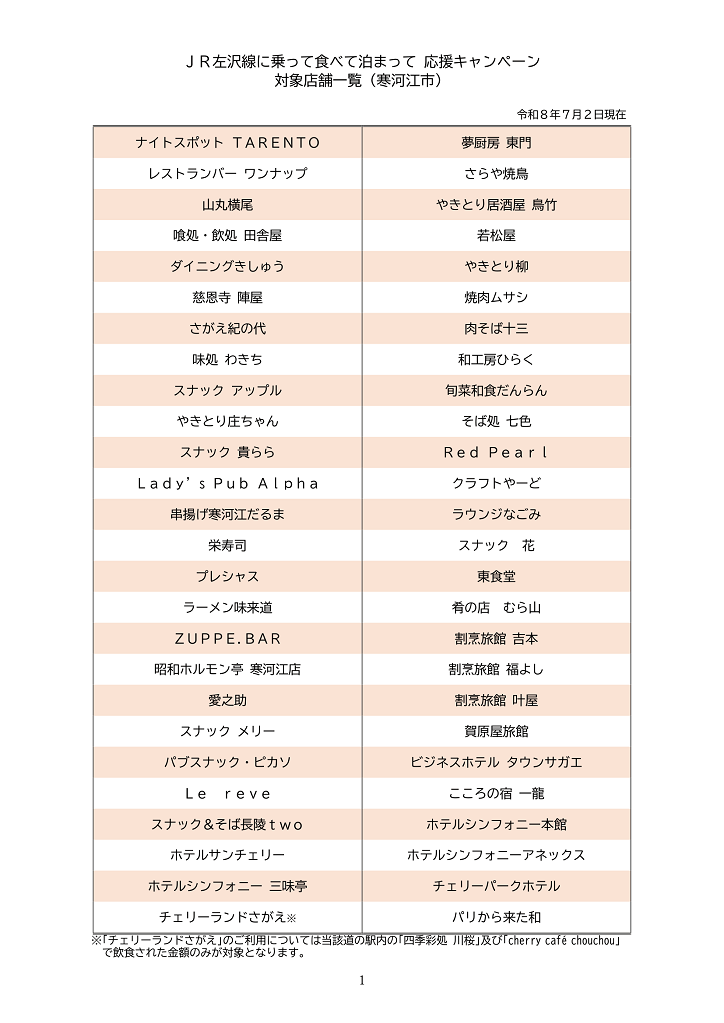 対象店舗一覧1