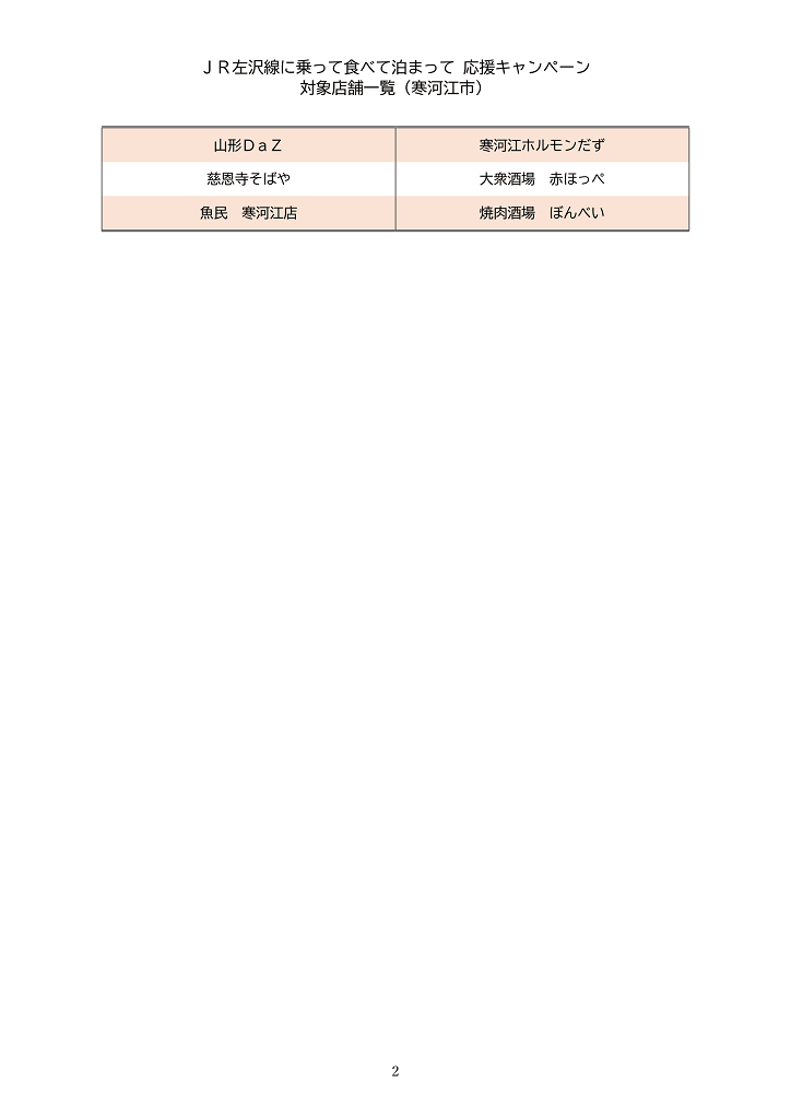 対象店舗一覧2