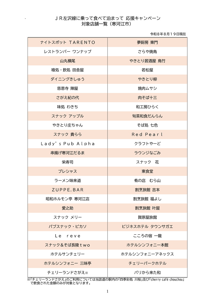 対象店舗一覧1