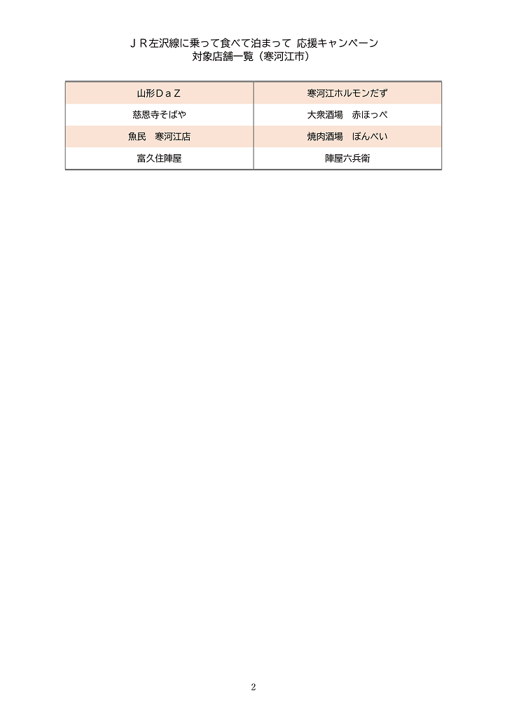 対象店舗一覧2