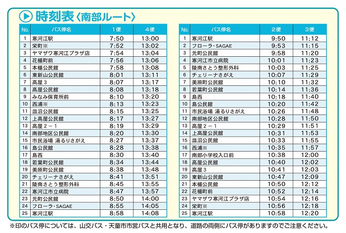 時刻表（南部ルート）