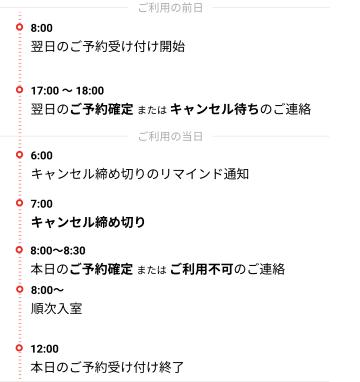 予約の確認画面