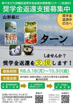 新やまがた就職促進奨学金返還支援事業チラシ