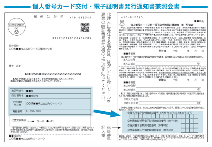 個人番号カード交付通知書