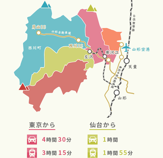 西村山エリアへのアクセス概要図