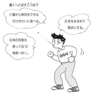 さくらんぼの種を遠くへとばすコツ