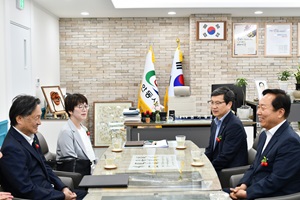 市長と権市長の懇談の画像