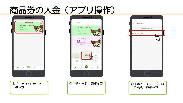 クレジットカードのチャージ方法画面1