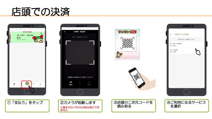 利用可能店での使い方画面1